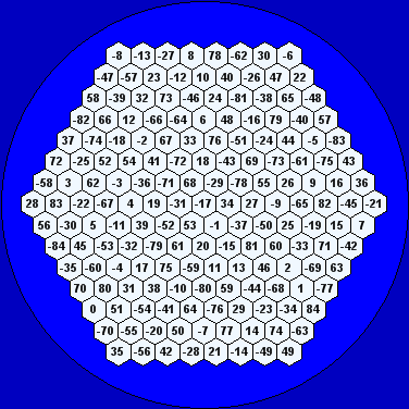 Name:  irregular magic hexagon.png
Views: 879
Size:  20.2 KB