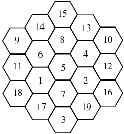 Name:  MagicHexagon_1000.gif
Views: 583
Size:  6.1 KB