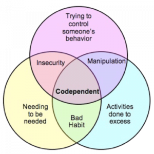 Name:  codependants-1-300x300.png
Views: 548
Size:  96.8 KB