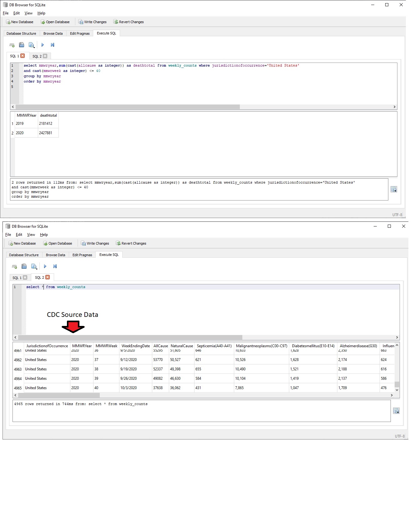 Name:  cdc_source_data.jpg
Views: 1133
Size:  285.9 KB