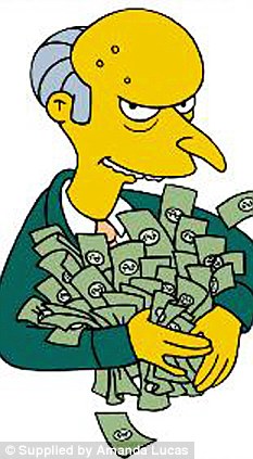 Name:  mr-burns.jpg
Views: 498
Size:  35.0 KB