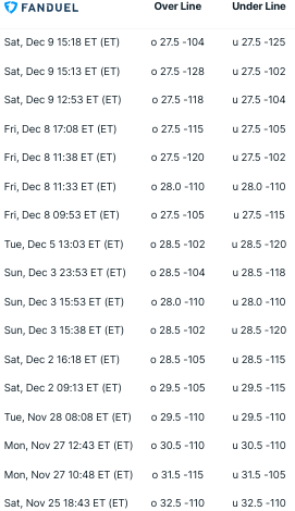 Name:  fanduel army navy.png
Views: 311
Size:  33.8 KB