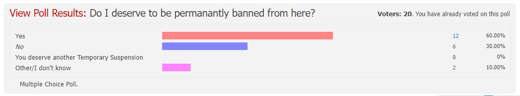 Name:  do i deserve.png
Views: 368
Size:  18.8 KB