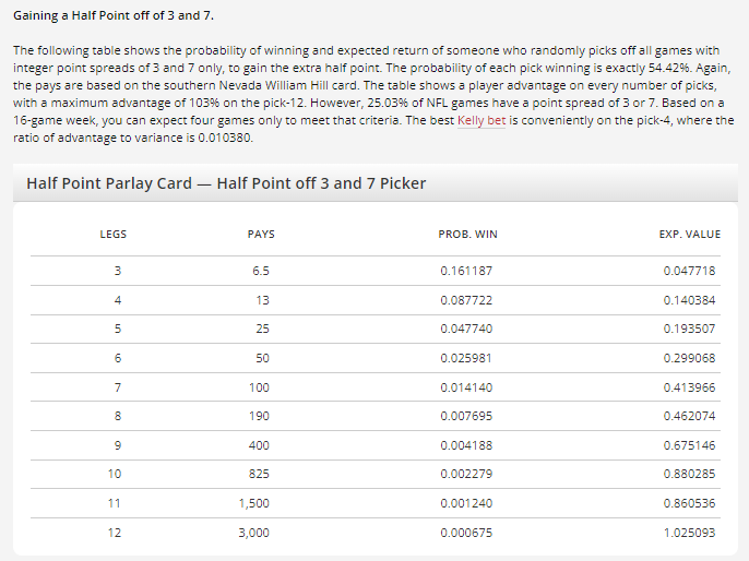 Name:  wiz parlay.png
Views: 825
Size:  41.4 KB