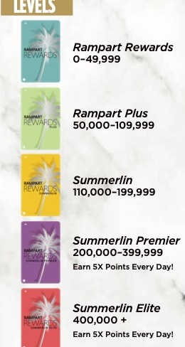 Name:  rampart rewards.jpg
Views: 94
Size:  33.3 KB