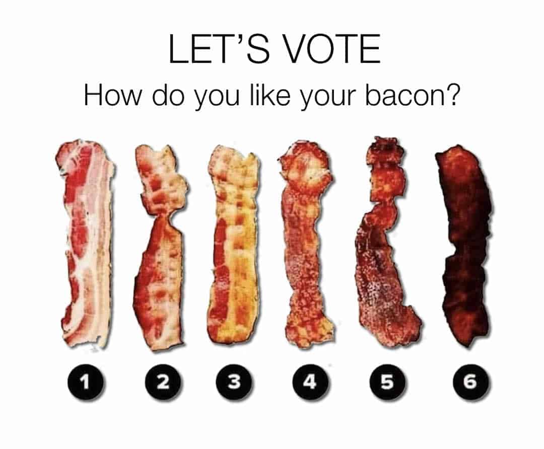 Name:  bacon-chart.jpg
Views: 92
Size:  35.8 KB