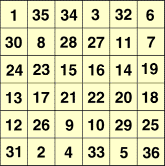 Name:  basic magic square of sun.gif
Views: 231
Size:  10.6 KB