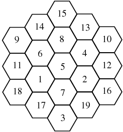 Name:  MagicHexagon_1000.gif
Views: 251
Size:  6.1 KB