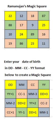 Name:  Ramanujan's_magic_square.jpg
Views: 320
Size:  41.0 KB