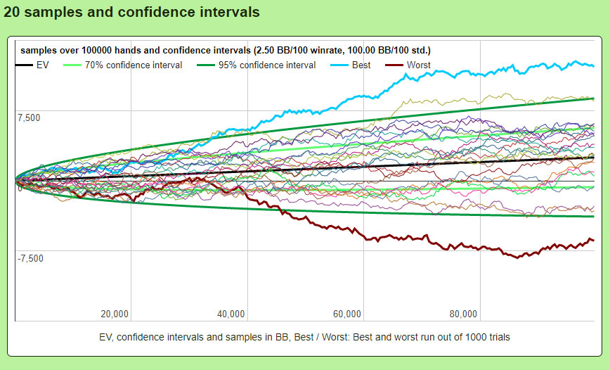 Name:  ev-variance.jpg
Views: 254
Size:  134.3 KB