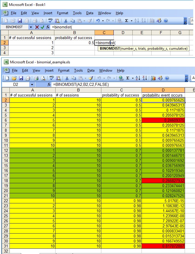 Name:  binomial_success_example.jpg
Views: 520
Size:  240.2 KB